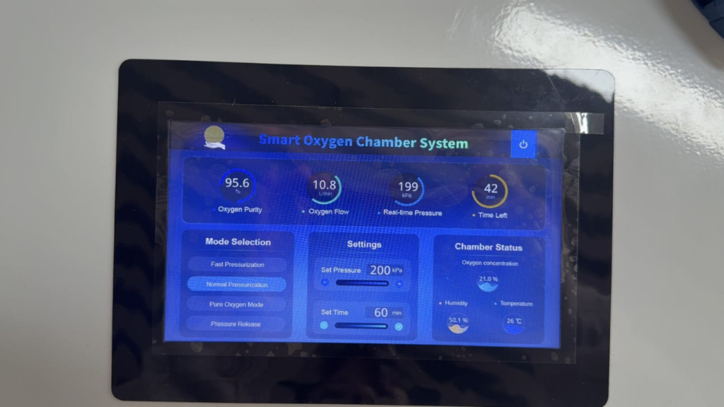 Internal touch screen of the hbot