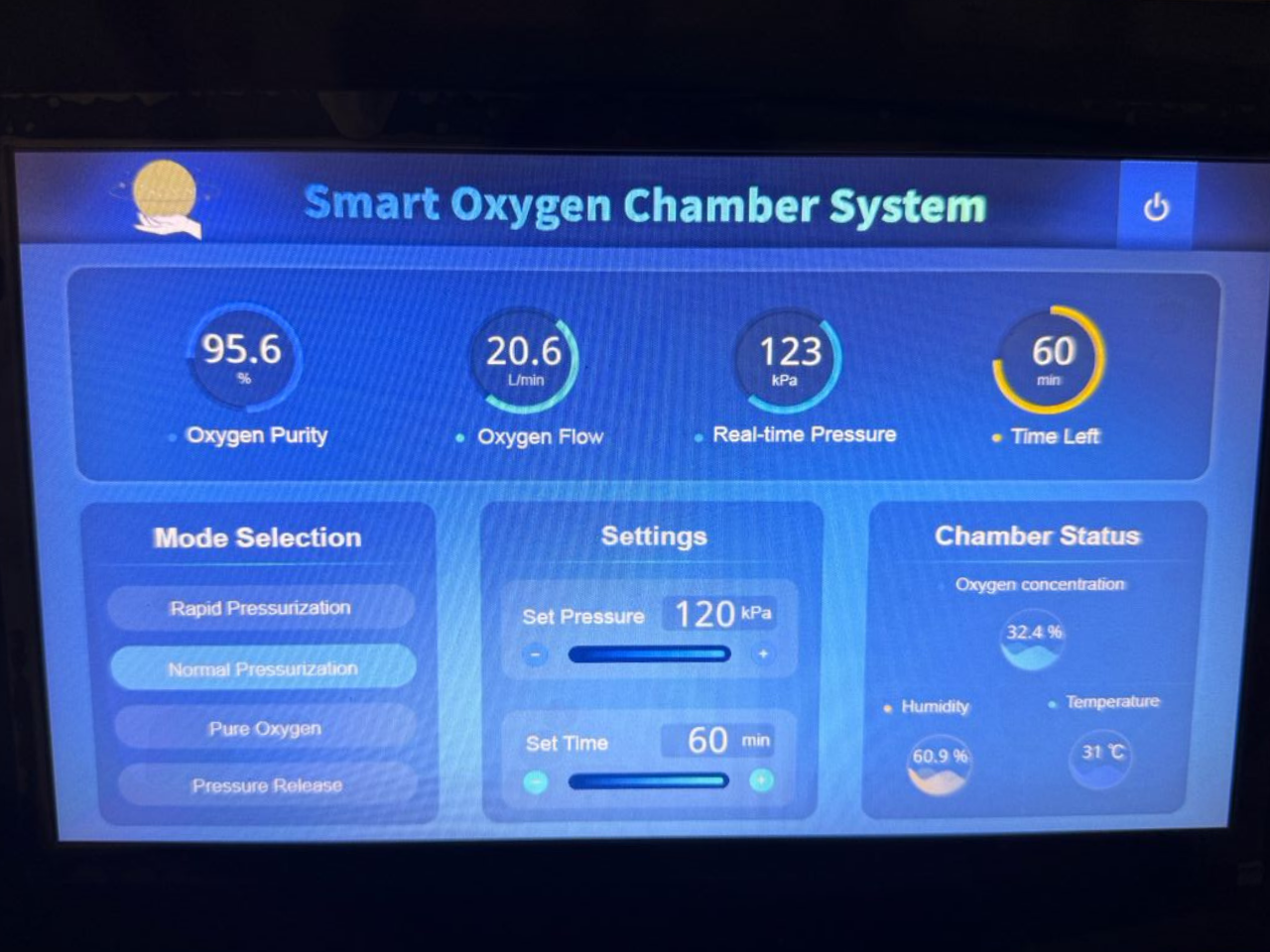 Smart Touch Screen